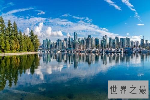 全球十大素食者天堂,这里的人都是吃素的