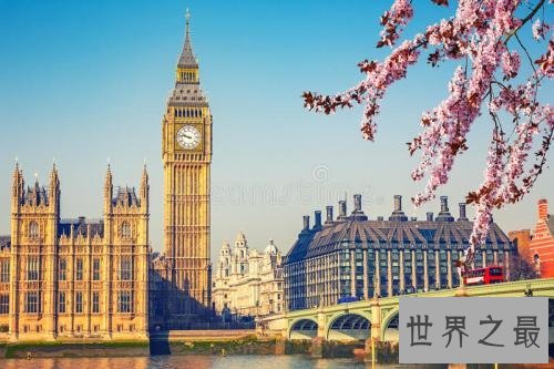 世界城市地标建筑排行,中国天安门位居第一。