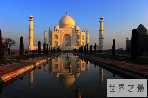 世界城市地标建筑排行,中国天安门位居第一。