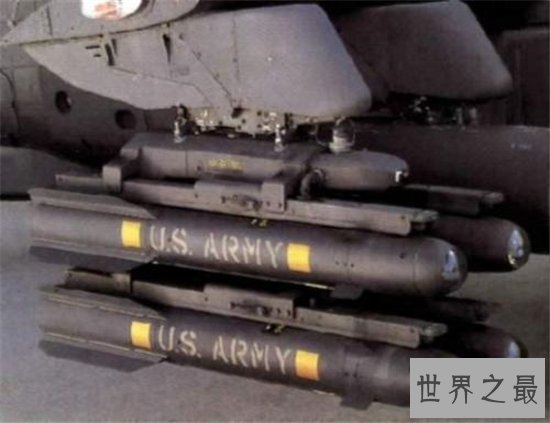 世界反坦克导弹排名,这些导弹就是坦克终结机!