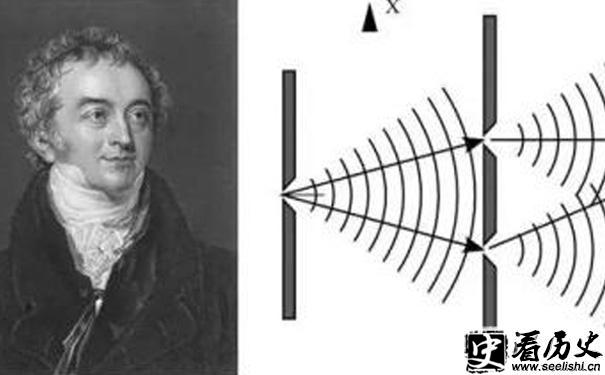 托马斯杨和双缝干涉实验