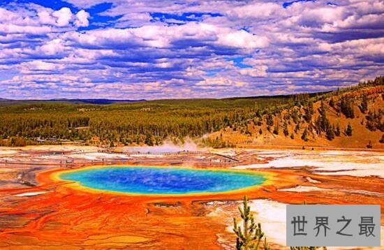世界上最大的超级火山,黄石公园超级火山(即将爆发)