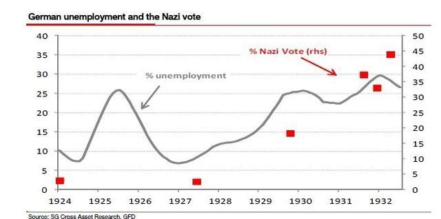 希特勒如果看到今天的德国,他会做什么感想?