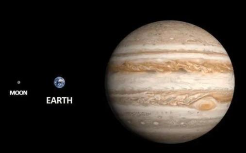探秘木星到底有多大(木星的相关介绍) 3