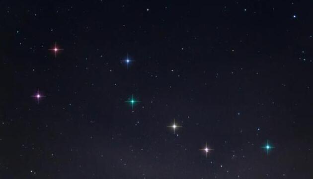 探秘北斗七星属于银河系的星系吗 1