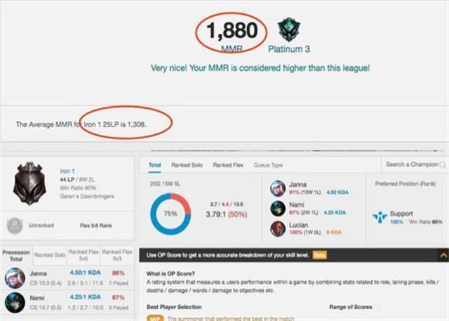 LOL:黑铁段位走向神坛!冠军辅助入驻黑铁后,网友:最强黑铁