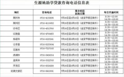 ​最高16000元！已开始受理申请
