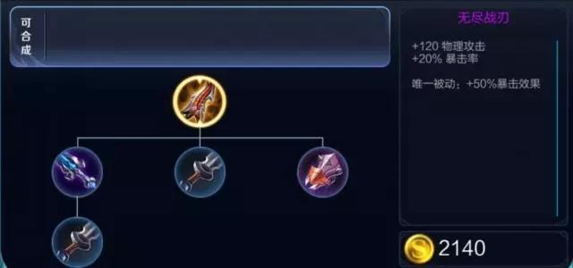 惊呆了,无双和祸源原来这么搭配,什么5+5和6+4最亏了