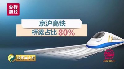 ​基建狂魔开挂了？中国的百慕大危险禁区，竟造出一座跨海大桥