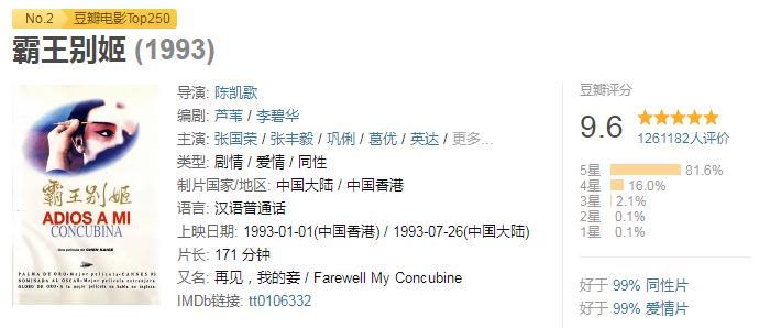 “金风玉露”还是带球逼宫?陈凯歌家的陈红和倪萍恩怨结了吗