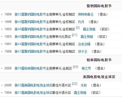 “金风玉露”还是带球逼宫?陈凯歌家的陈红和倪萍恩怨结了吗