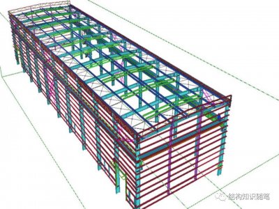 ​钢结构识图快速入门