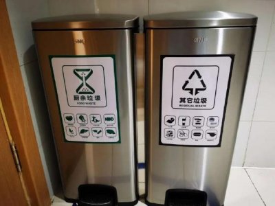 ​最新版 北京市垃圾分类小指南来啦