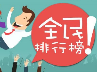 ​西安驾校哪家好？网友投票排行榜！