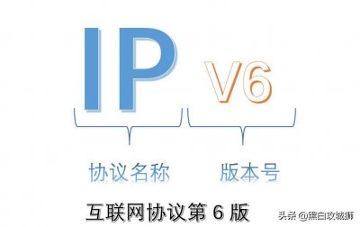 ​这么流行的IPv6到底是什么？3分钟一文秒懂