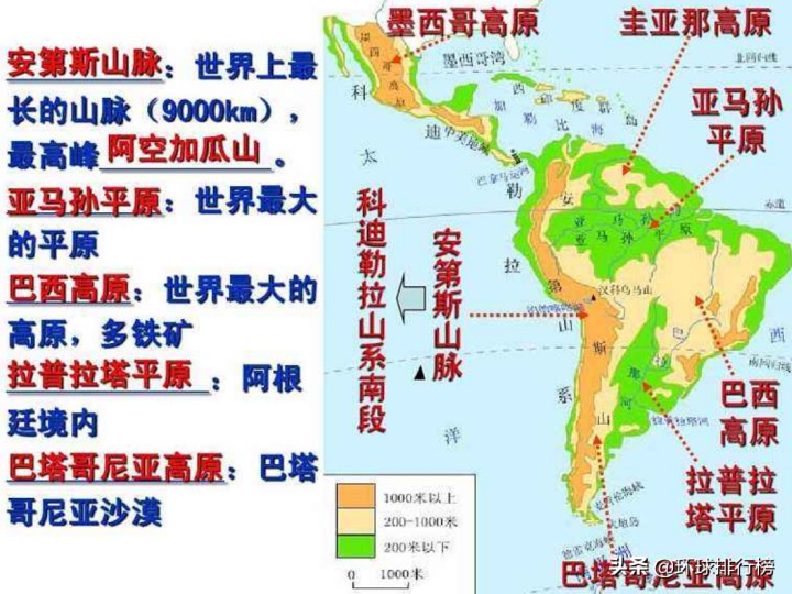 世界上最大的高原（世界面积最大的高原排名Top10）