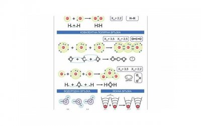 ​相亲遇到渣男该怎么办