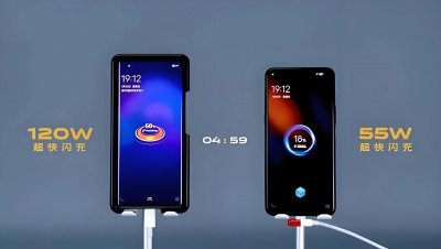 ​快充江湖谁主沉浮？主流协议大比拼！