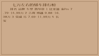 ​七万左右的轿车排行榜