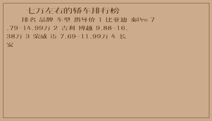 七万左右的轿车排行榜 七万左右的轿车排行榜