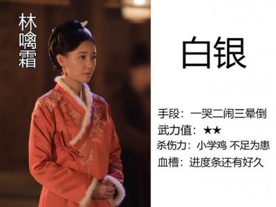 ​林小娘下线，大娘子明显不活跃了，流量担当组合这是要解散的节奏