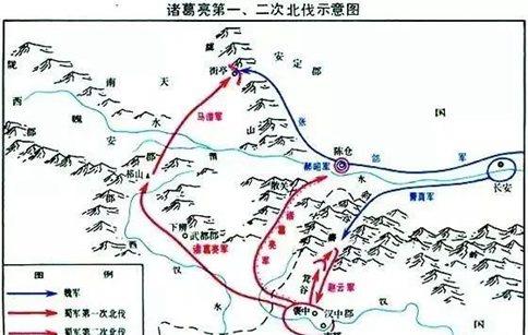 马稷镇守街亭时诸葛亮在干嘛?