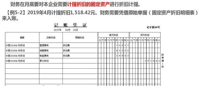 摊销和折旧的区别通俗例子