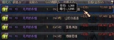 ​DNF各种材料近期价格走势 专刷生命之息赚钱攻略！