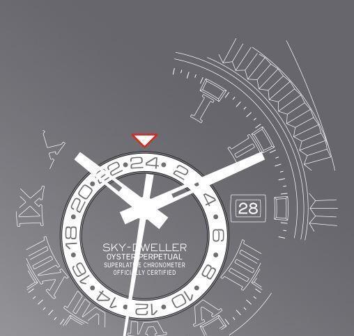 功能最复杂的劳力士之一  Rolex劳力士SKY-DWELLER系列