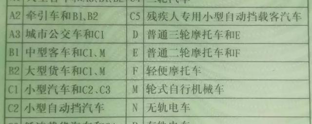b2驾驶证能开什么车-