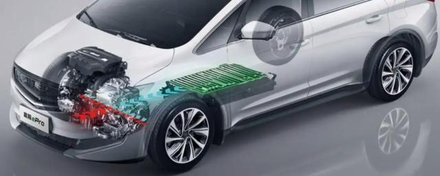 油电混合车是什么意思-