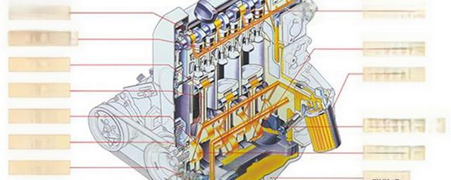润滑系统是什么意思-