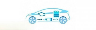 ​现代圣达菲进口怎么样