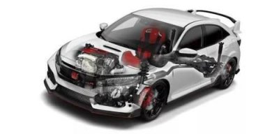 ​长城炫丽有几种车型