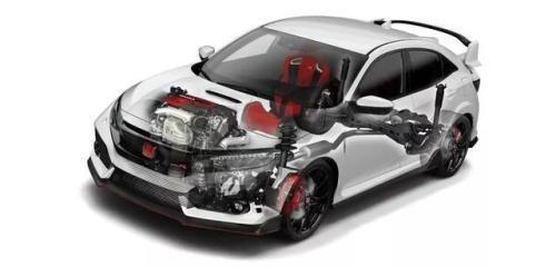 长城炫丽有几种车型-