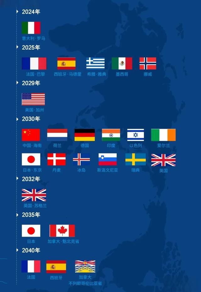 燃油车退市时间已定-