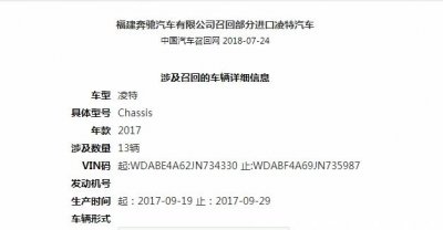 ​奔驰召回最新消息_奔驰汽车召回部分进口凌特