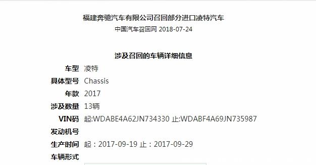 奔驰召回最新消息_奔驰汽车召回部分进口凌特-