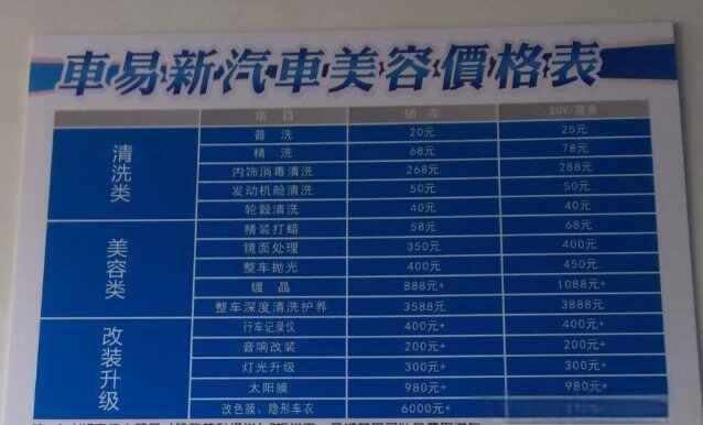 汽车美容都包括什么项目-