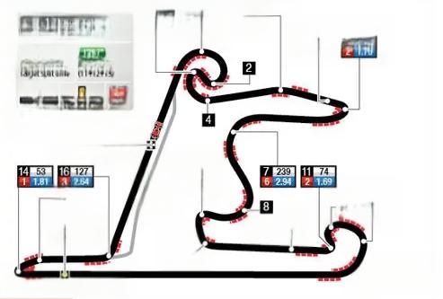 f1上海赛道-