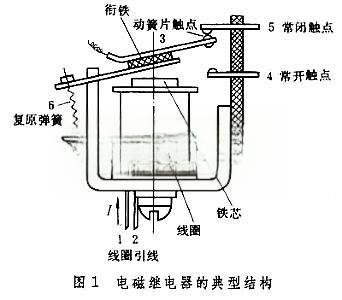 继电器能够长时间吸合吗?-