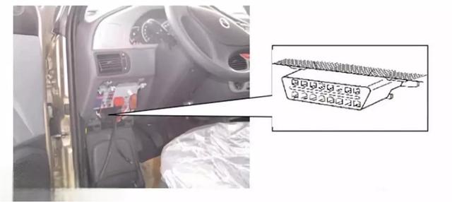 菲亚特西耶那obd接口位置 菲亚特西耶那obd接口在哪-