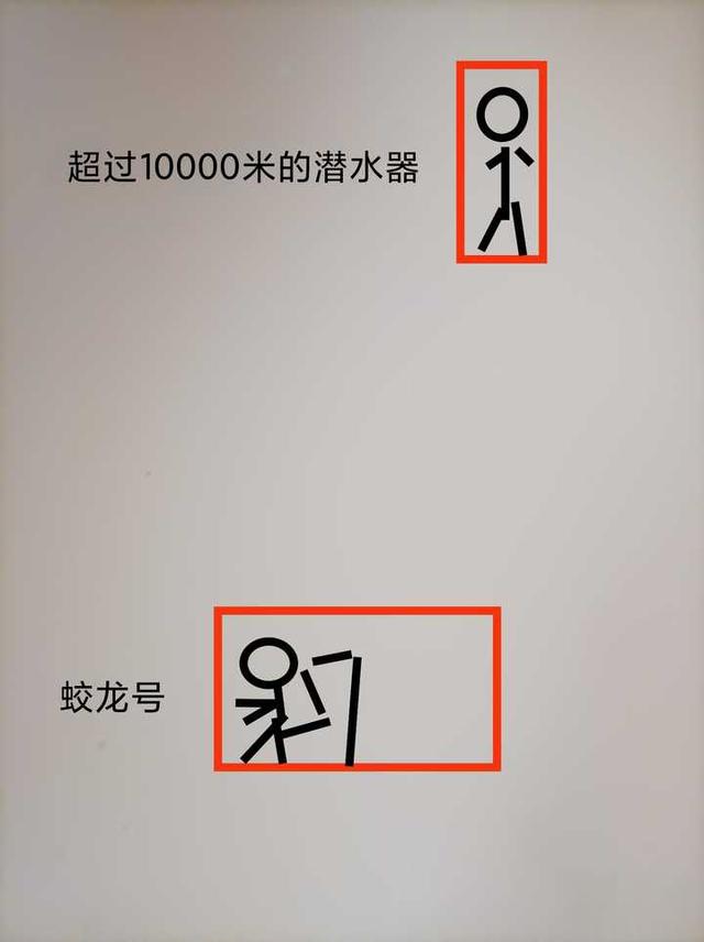 中国蛟龙号号称下潜最深的载人潜水器，但是为什么好多人下潜过一万米（卡梅隆）？-