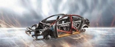 ​4s店汽车销售八大流程