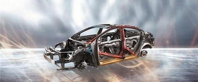 4s店汽车销售八大流程-