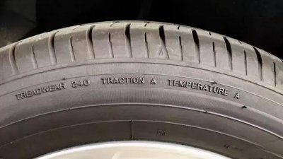 ​3t是什么意思