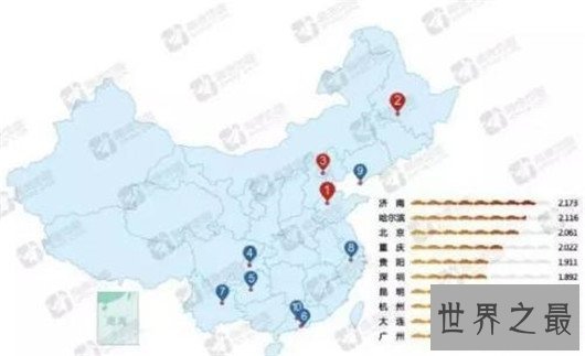 全国胸最小的省，浙江妹子听了要卸淘宝了