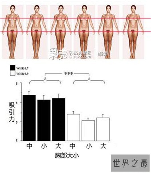 全国胸最小的省，浙江妹子听了要卸淘宝了