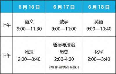 ​最新！2025年无锡中考方案出炉