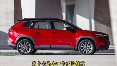 ​12月份SUV销量榜 第一让人意外